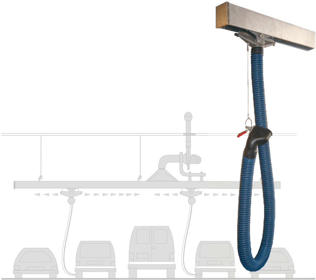 Odsávací profil TECHNORAIL Odsávací profil TECHNORAIL