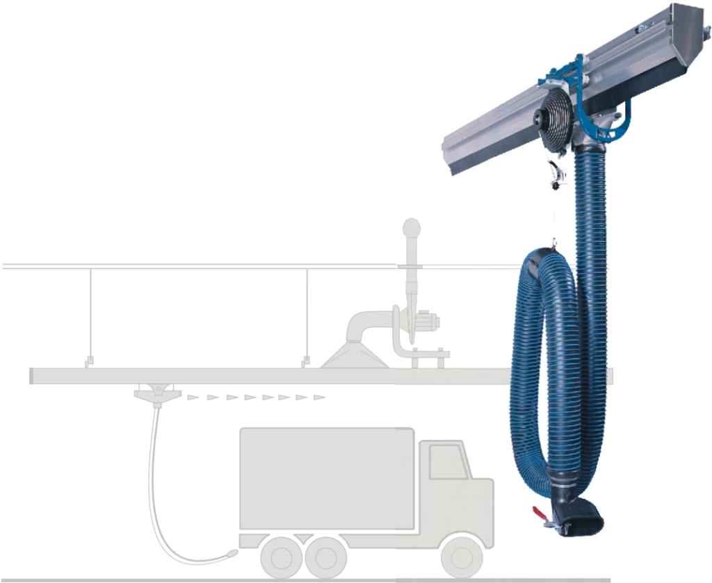 Kolejnicové odsávací dráhy ALU pro odsávání výfukových plynů a průmyslové aplikace